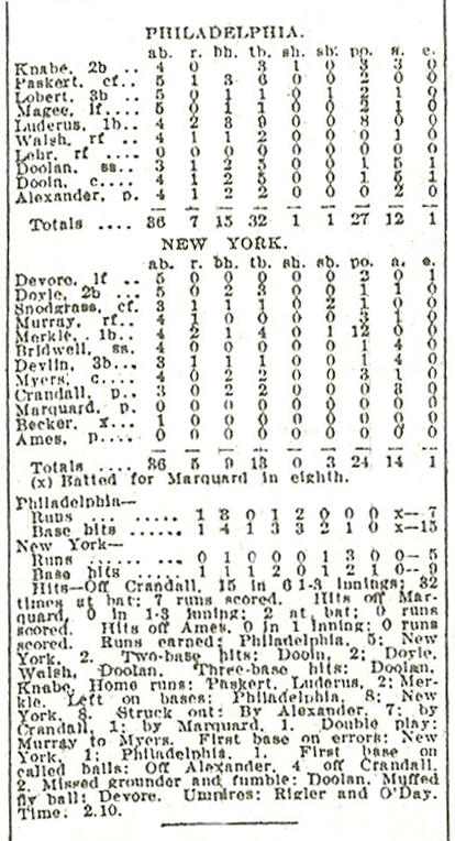 Giants vs. Phillies, July 4, 1911